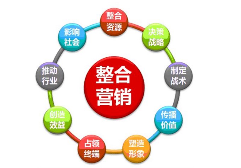太原广告策划：解读最新趋势