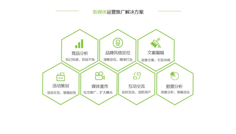 活动策划执行:打造难忘体验的艺术